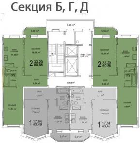 ������� �������� � �����������