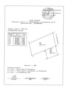Продаю 2 смежных участка промназначения в ст.Медведовской(32км от Краснодара).Собственник.