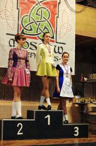 Школа ирландского танца Guilty Kilt: научим танцевать ирландские танцы на соревновательном уровне за 30 дней абсолютно любого!
