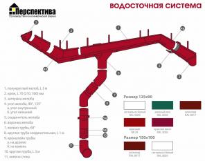 Водосток Гранд Лайн