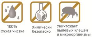 Выбить пыль из матраса