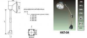 Станочный светильник