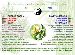 Индустрия красоты и здоровья "Новая Эра" предлагает продукцию.