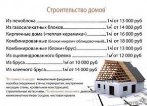 Строительство-Асфальтирование