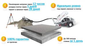Механизированная штукатурка и полусухая стяжка