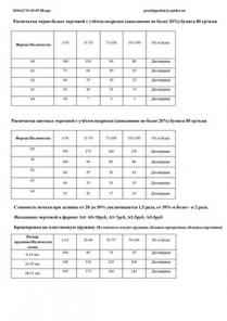 Печать чертежей, проектной и рабочей документации