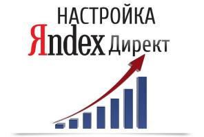 Настройка рекламы в Яндекс.Директ