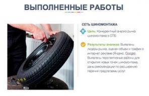 Конкурентный анализ. Понятные выводы ! Быстро !