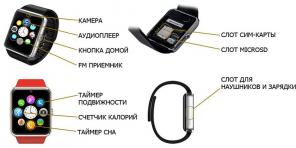 Ищите умные часы GT08? У нас есть, то что Вам нужно!
