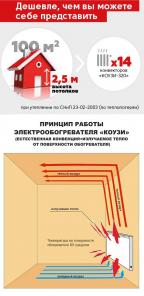 Энергосберегающие системы отопления для дома и дачи