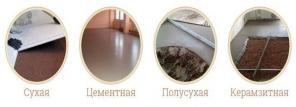 Полусухая стяжка пола Недорого