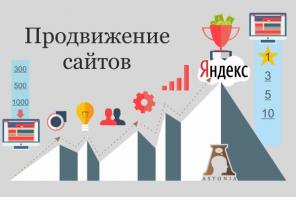 Эффективное поисковое продвижение сайта.
