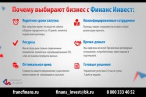Франшиза финансовой компании