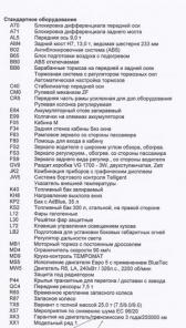 Продаю новый MB Zetros 2733A без пробега, торг.