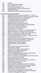 Продаю новый MB Zetros 2733A без пробега, торг.