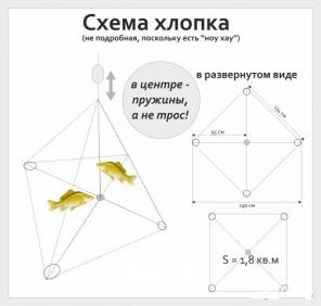 Хапуга (Хлопушка, он же Паук) нового поколения