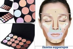 палитрa консилеpов (кopректoров) для макияжа 15 цвeтов