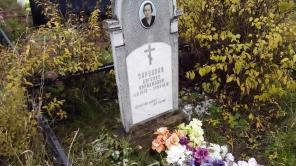 Инвентаризация кладбищ, захоронений