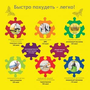Быстро Похудеть Легко