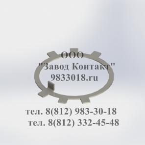 Шайбы