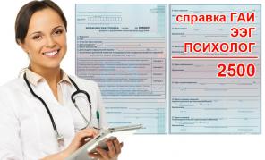 Медицинская справка для ГИБДД (ГАИ)