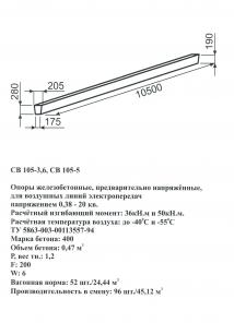  ,   , , ,  -33, -43, 95, -105,-110, -164,   -3, -4, -2   , 