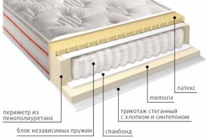 Ортопедические матрасы VEGA в Симферополе