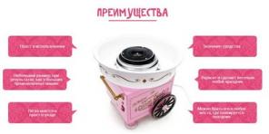 Аппарат для приготовления сладкой ваты Carnival