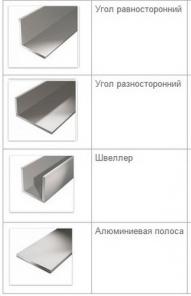 Алюминиевый профиль