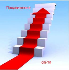 Продвижение сайтов, реклама, администрирование сайтов