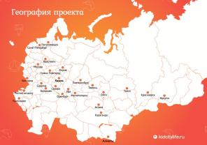 Пакета «Бизнес старт» от КИДСИТИ!
