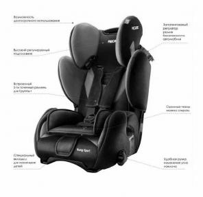 Автокресло RECARO YOUNG SPORT BLACK