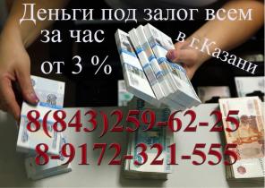 Деньги под залог от 3% всем за час