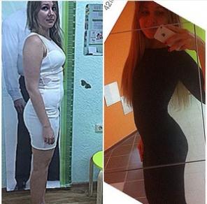 Личный консультант по питанию