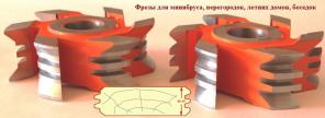 Фрезы для минибруса 160х40х45 мм, напайки Р6М5