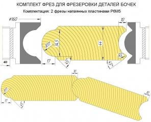 Фрезы для изготовления бочек, бань-бочек, купелей