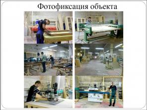 Продажа действующего производства