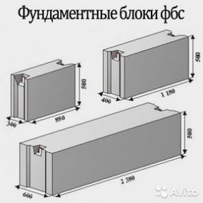 Блоки ФБС