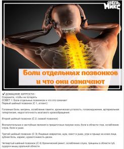 Массаж - все виды массажа