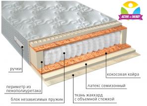 Купить ортопедические матрасы в Симферополе