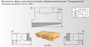 Фрезы для обшивочной доски "Американка", Р6М5