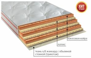 Крупная оптовая база матрасов Вега в Крыму