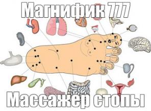 Массажер для ног - Магнифик 77