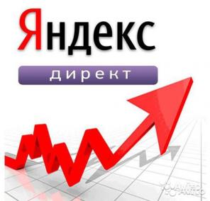 Контекстная реклама Яндекс Директ