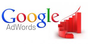 Контекстная реклама Google Adwords