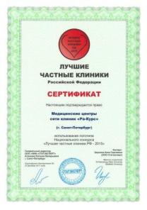 Медицинская франшиза. Франшиза медицинского центра.