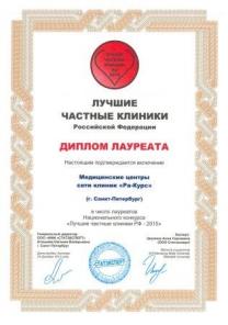 Медицинская франшиза. Франшиза медицинского центра.