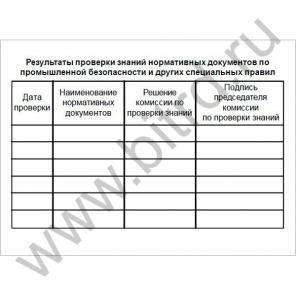 Удостоверение по электробезопасности (бланк, корочка, купить)