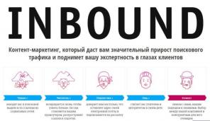 Как привлечь покупателей на ваш сайт? Мы знаем!