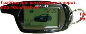 Универсальные открывашки шлагбаумов
